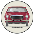 Volvo P1800 1961-66 Coaster 6